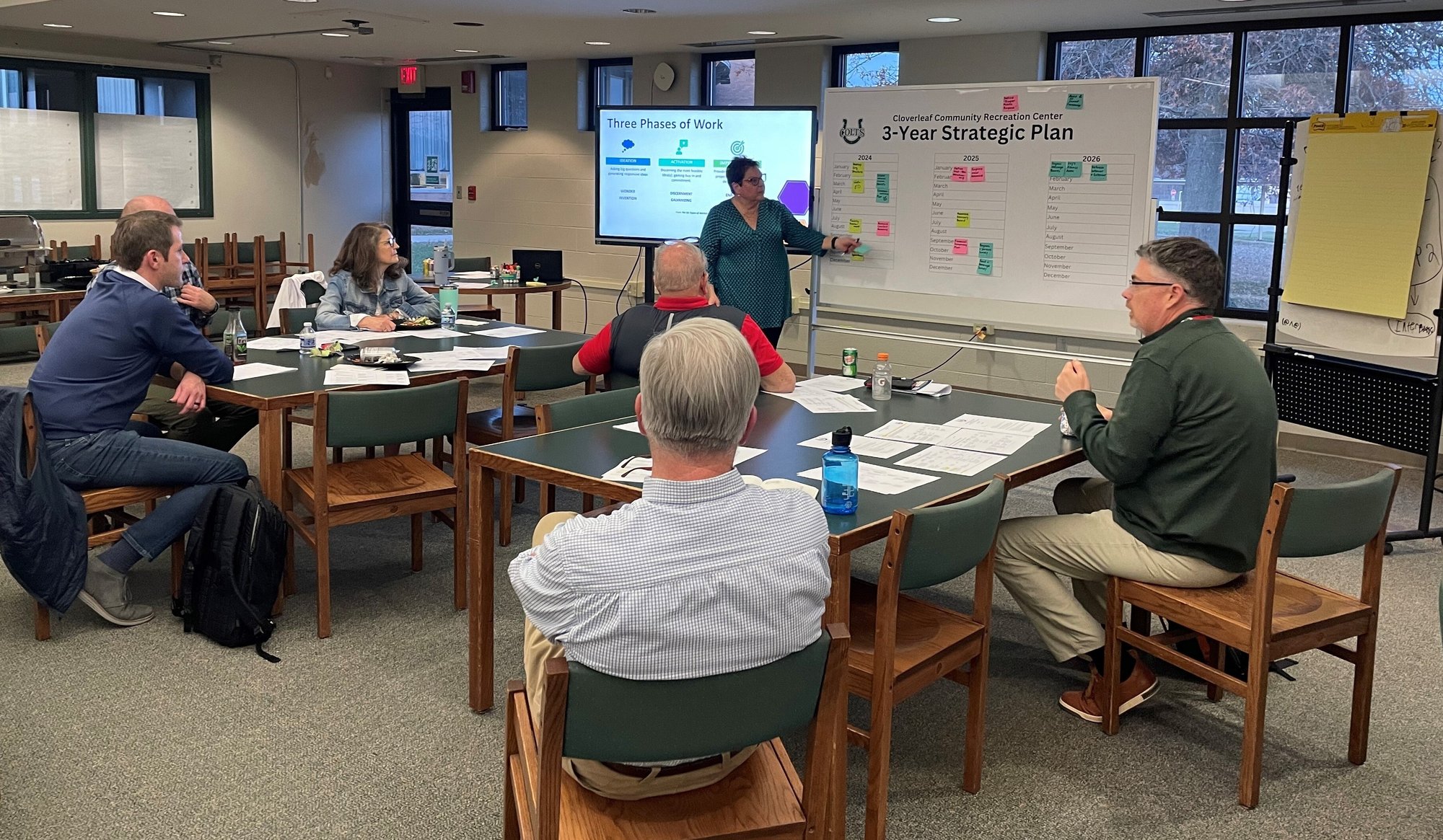 Strategic Planning Session Strategic Planning Session